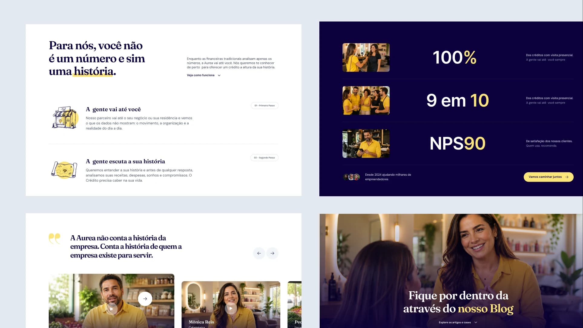 Seções da Aurea com etapas de atendimento, resultados, depoimentos e blog.